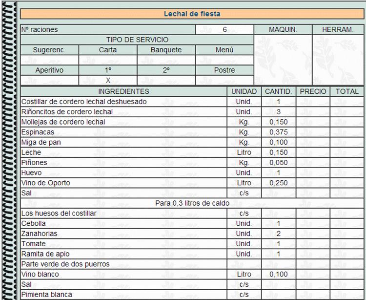 Receta: Lechal de fiesta