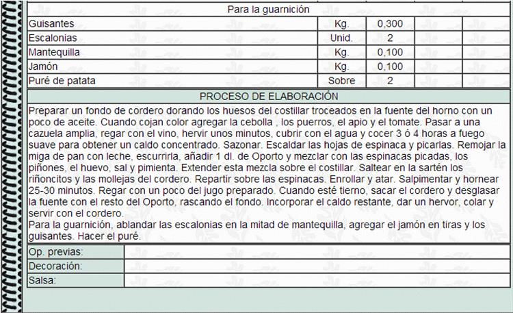 Receta: Lechal de fiesta