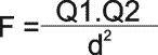 Fórmula de la ley de Coulomb