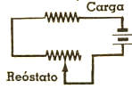 Diferentes configuraciones de reostato