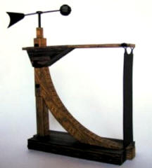 Anemómetro de lámina