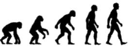 El evolucionismo en Psicología