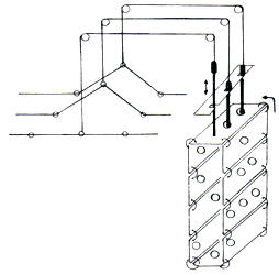 Fig. 37 Esquema del funcionamiento del telar de Jacquard en el que, para simplificar la figura, se muestran sólo tres hilos. Las agujas que penetran en las perforaciones de las tarjetas son las que levantan los hilos