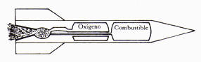 Fig. 42 Esquema de uno de los cohetes de Von Braun
